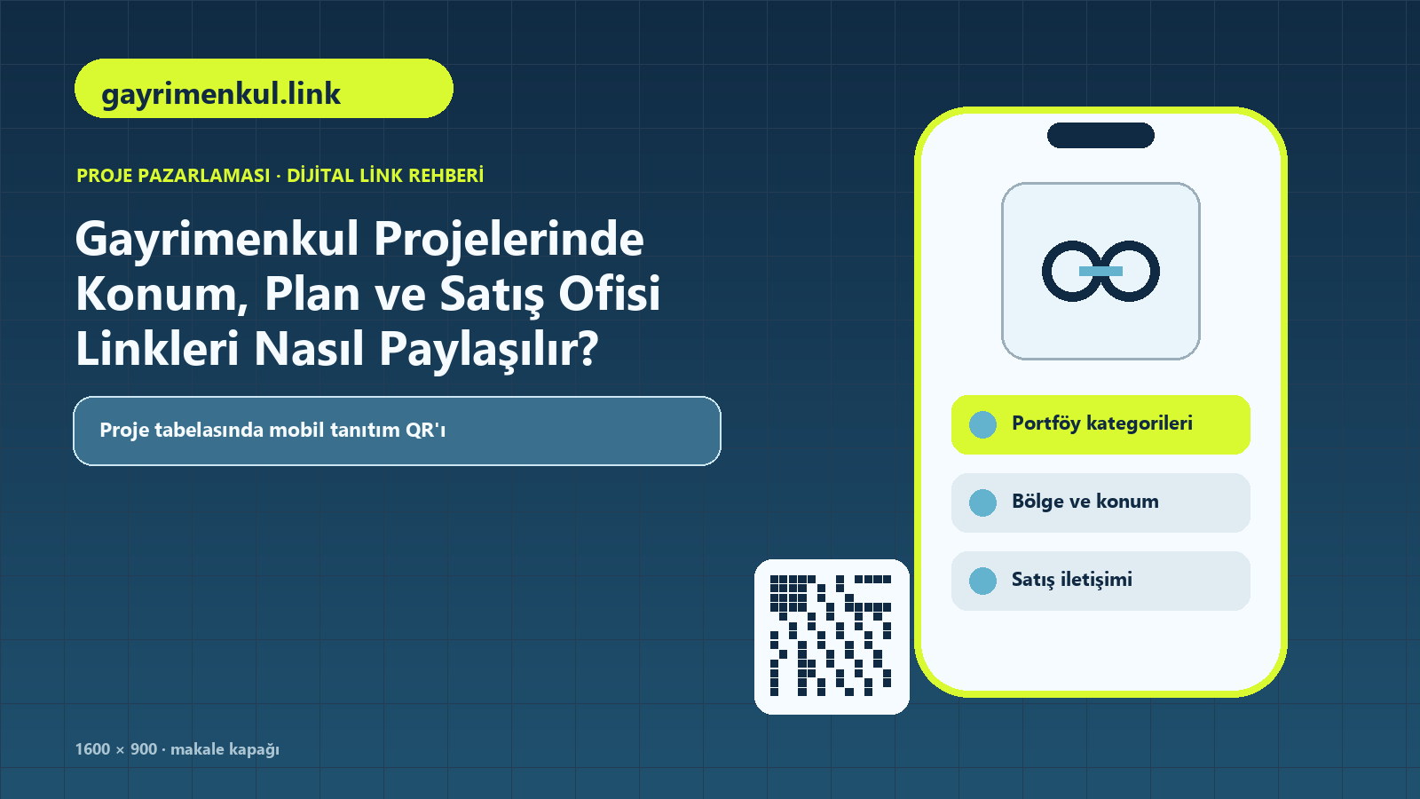 Gayrimenkul Projelerinde Konum, Plan ve Satış Ofisi Linkleri Nasıl Paylaşılır konulu gayrimenkul.link rehber kapağı