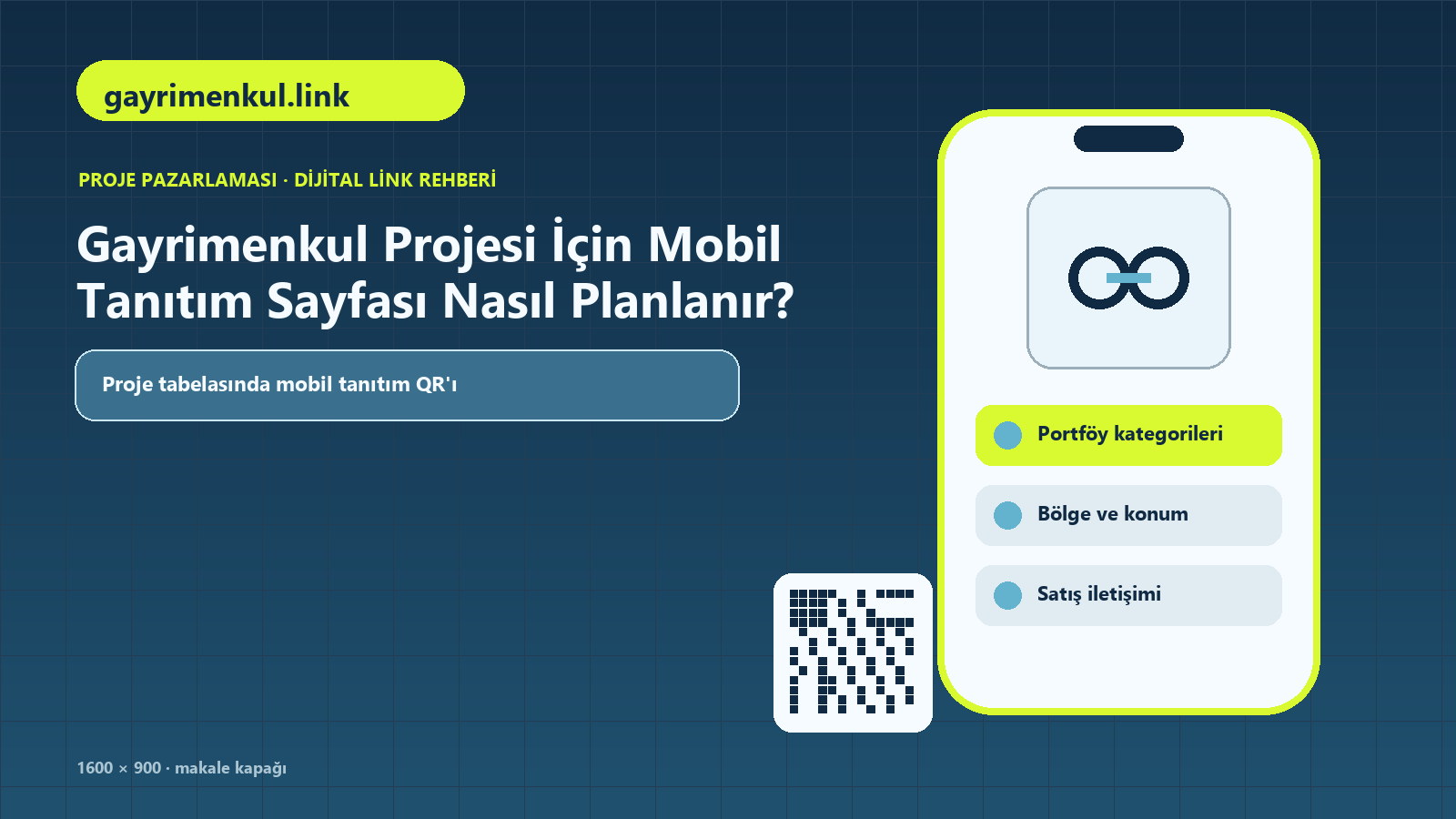 Gayrimenkul Projesi İçin Mobil Tanıtım Sayfası Nasıl Planlanır? için proje tanıtımları, portföy kategorileri, bölge ve konum içeren kapak görseli